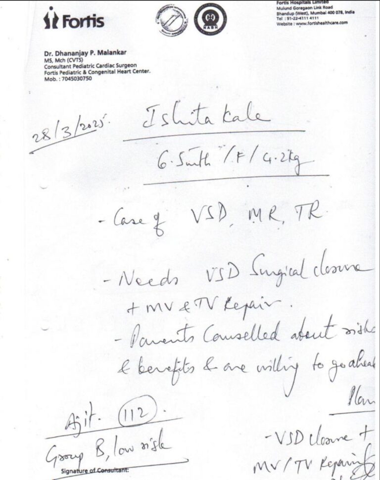 Ms. Ishita Akash Kale
