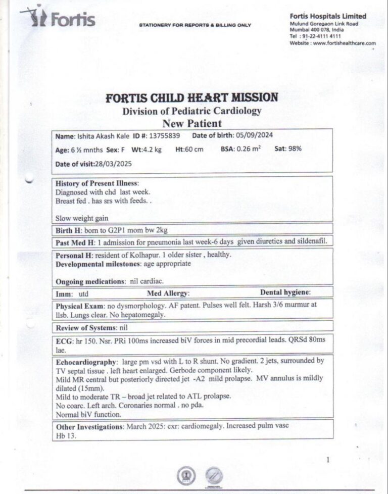 Ms. Ishita Akash Kale