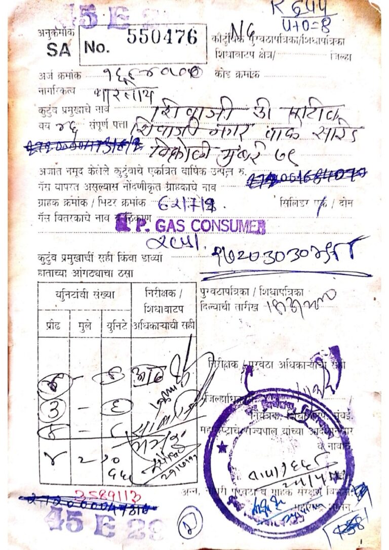 Ms. Patil Bhakti Ramesh