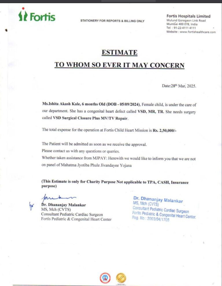 Ms. Ishita Akash Kale
