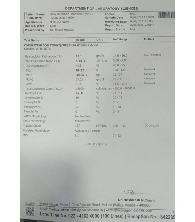 Preterm Twins Of Mrs Artika Sanket Thombre