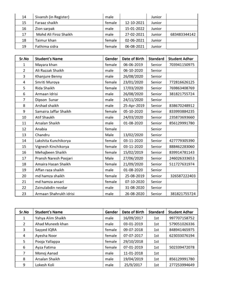 Help Us Keep A Promise: Sponsor School Uniforms and Bags