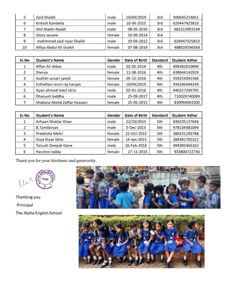 Help Us Keep A Promise: Sponsor School Uniforms and Bags