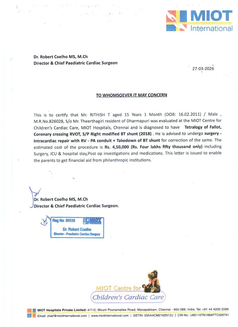 Rithish Beat Tetralogy